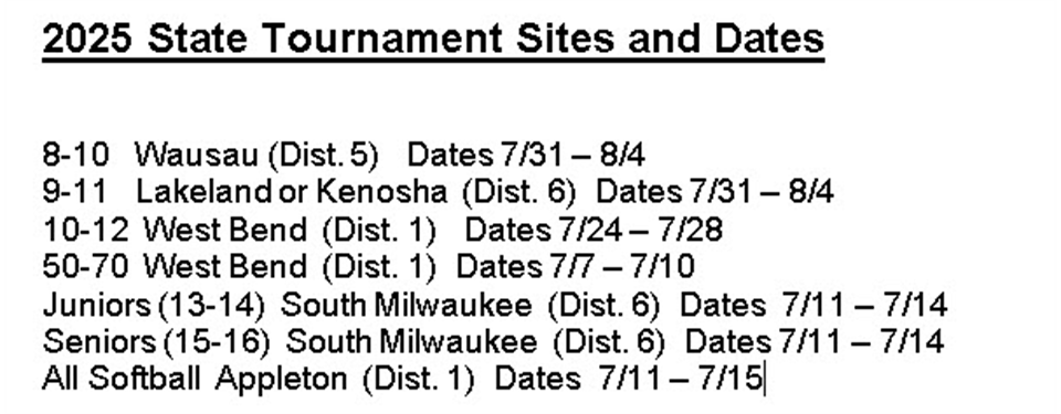 State Sites