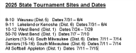 State Sites